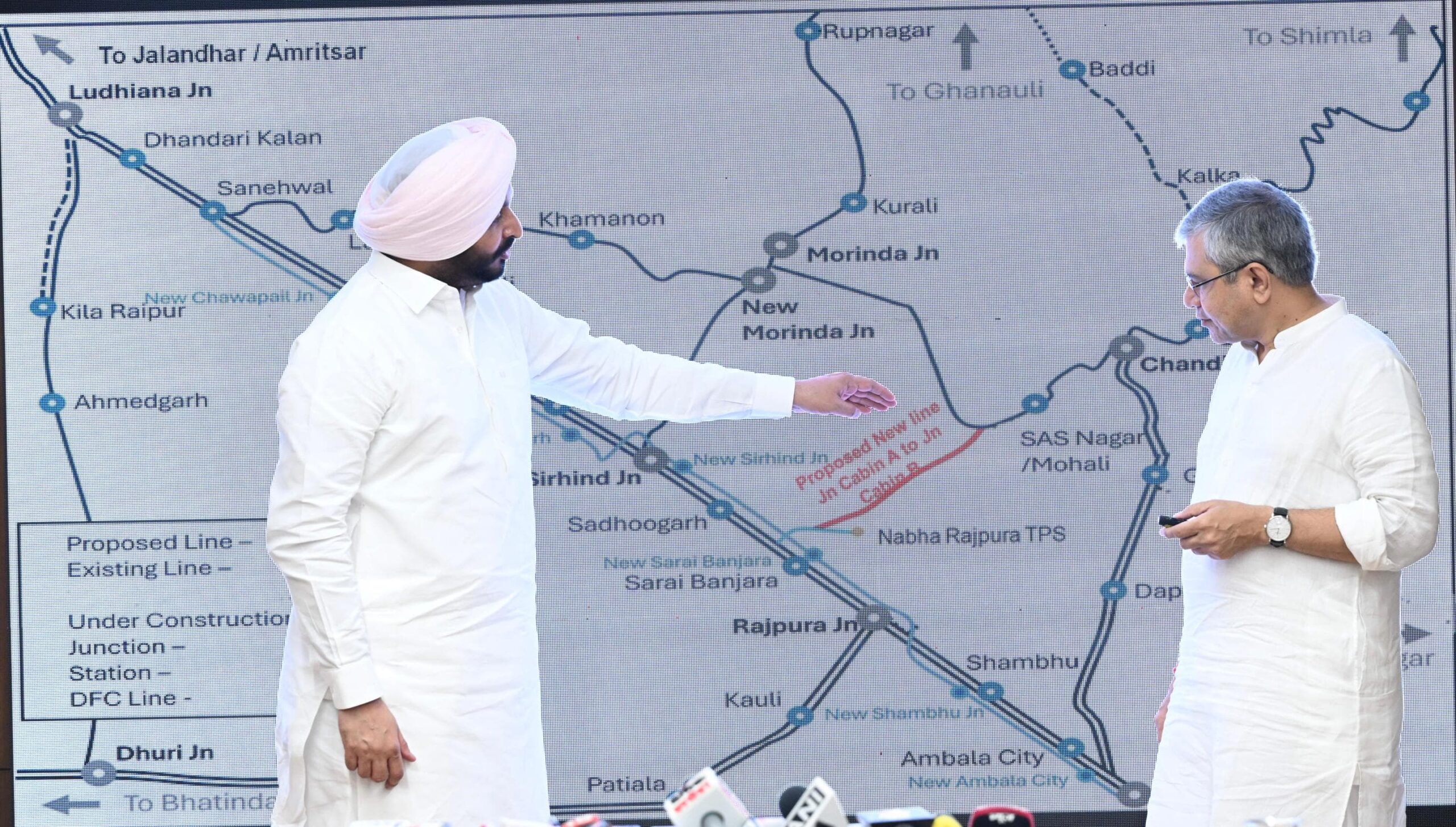 पंजाब के लिए प्रमुख रेलवे विकास: नई रेल लाइन और वंदे भारत एक्सप्रेस